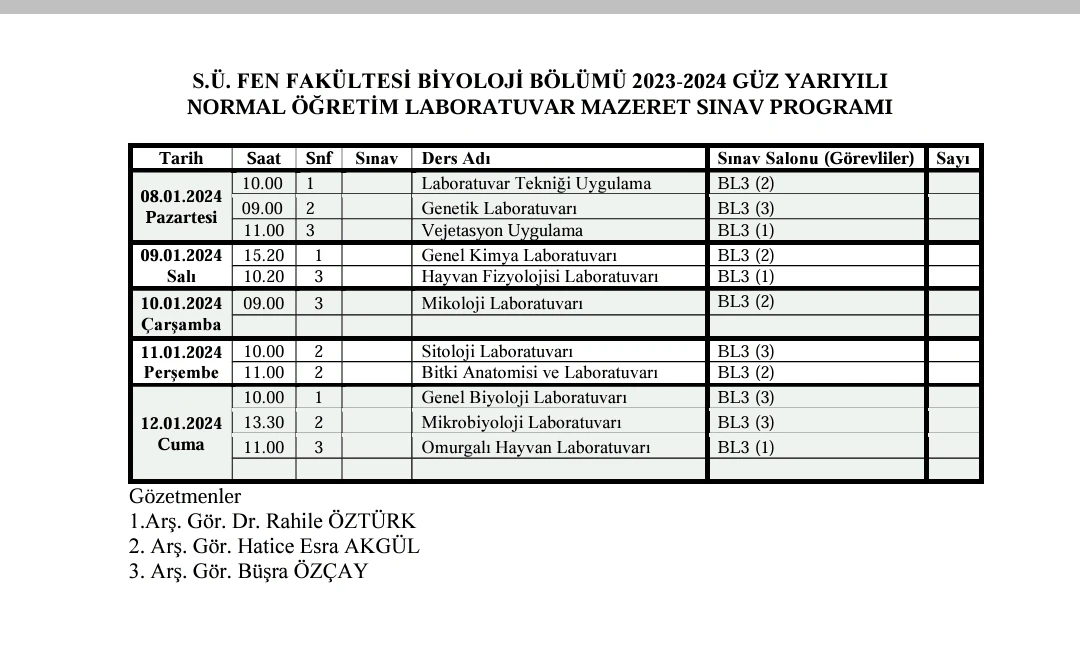 Laboratuvar Mazeret Sınav Programı